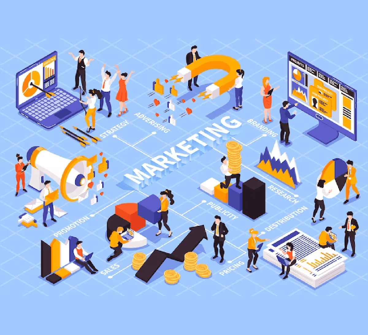 Digital Marketing