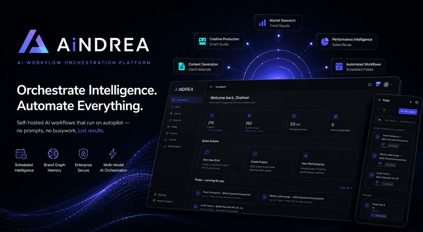 AiNDREA — AI Workflow Orchestration Platform for Enterprise Business Automation — cover
