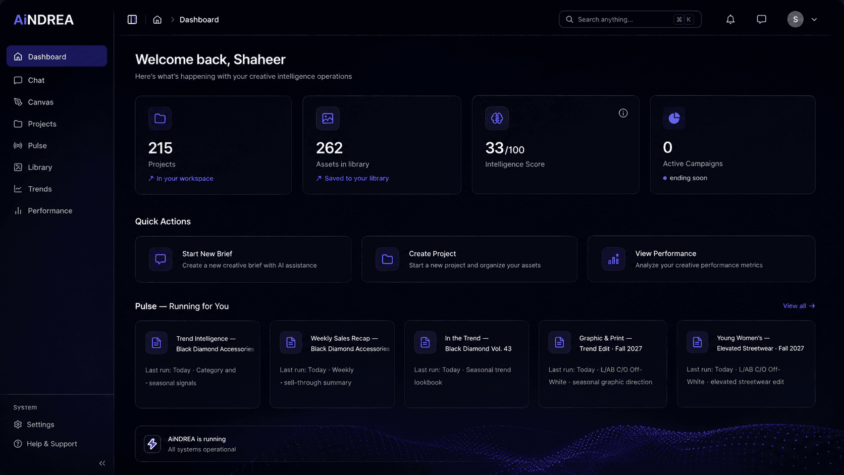 Intelligent Dashboard