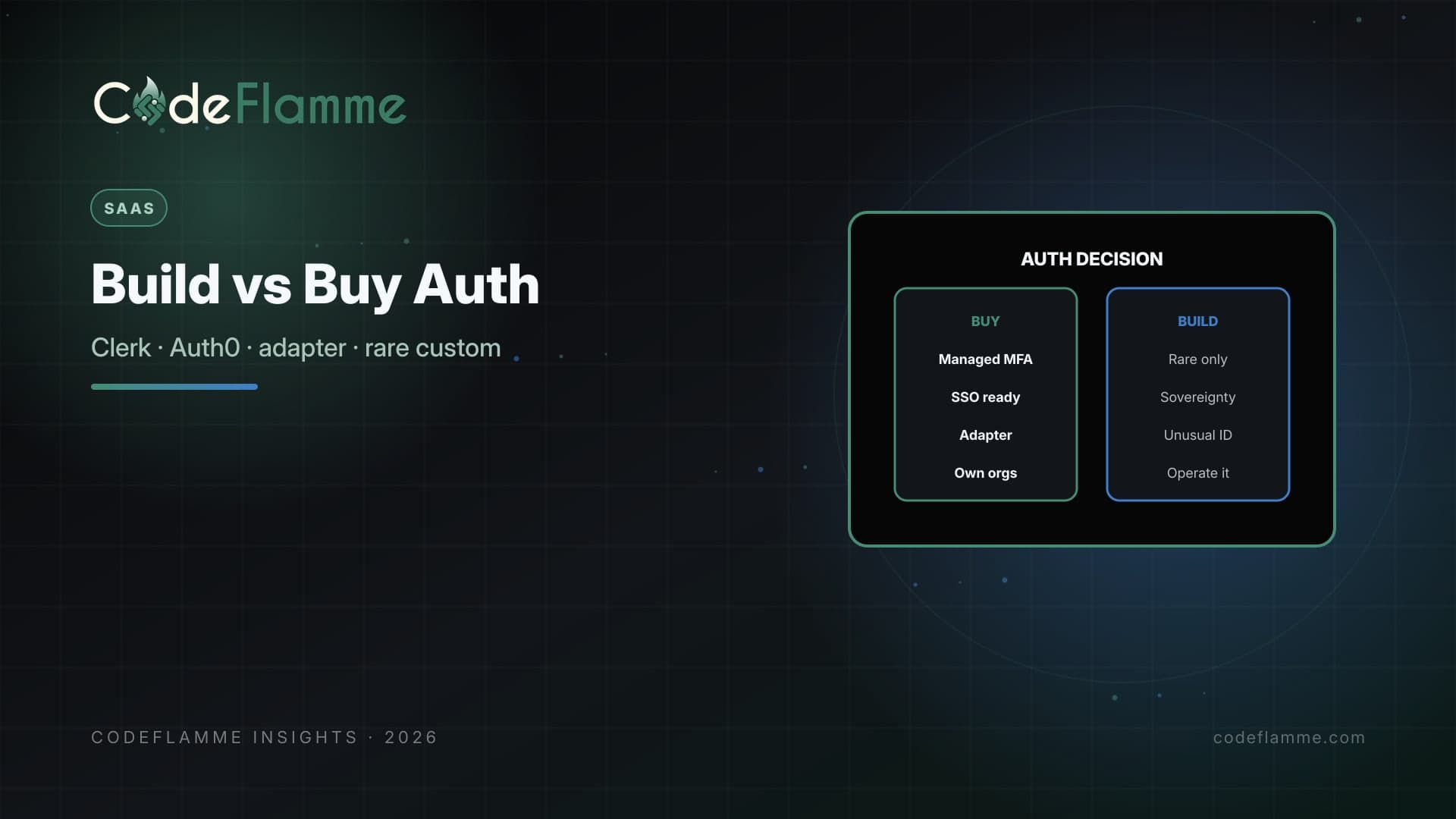 Build vs Buy Auth for B2B SaaS: Clerk, Auth0, or Custom — cover illustration