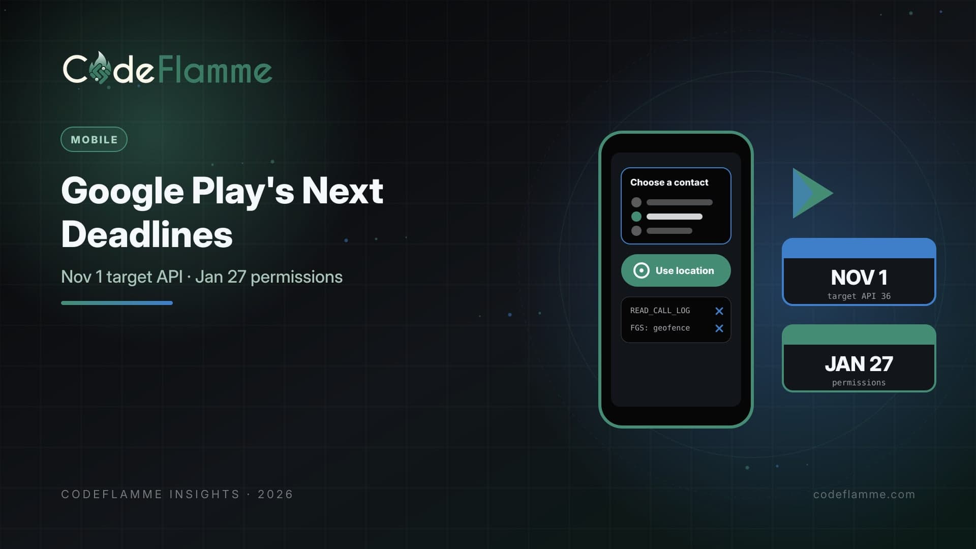 Google Play's Next Deadlines: The November 1 Target API Cutoff and January 2027 Permission Changes — cover illustration