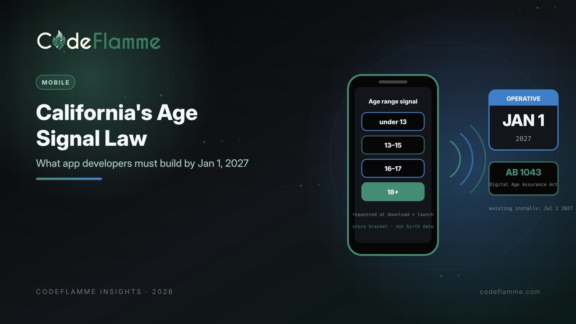 California's Age Signal Law Starts January 1, 2027: What App Developers Must Build — cover illustration