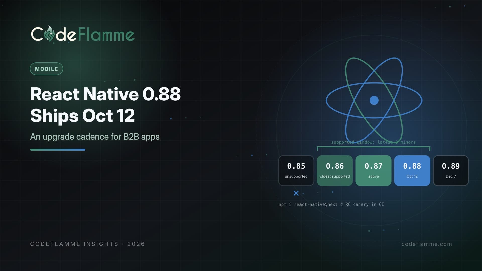 React Native 0.88 Ships October 12: An Upgrade Cadence for B2B Apps as 0.85 Loses Support — cover illustration