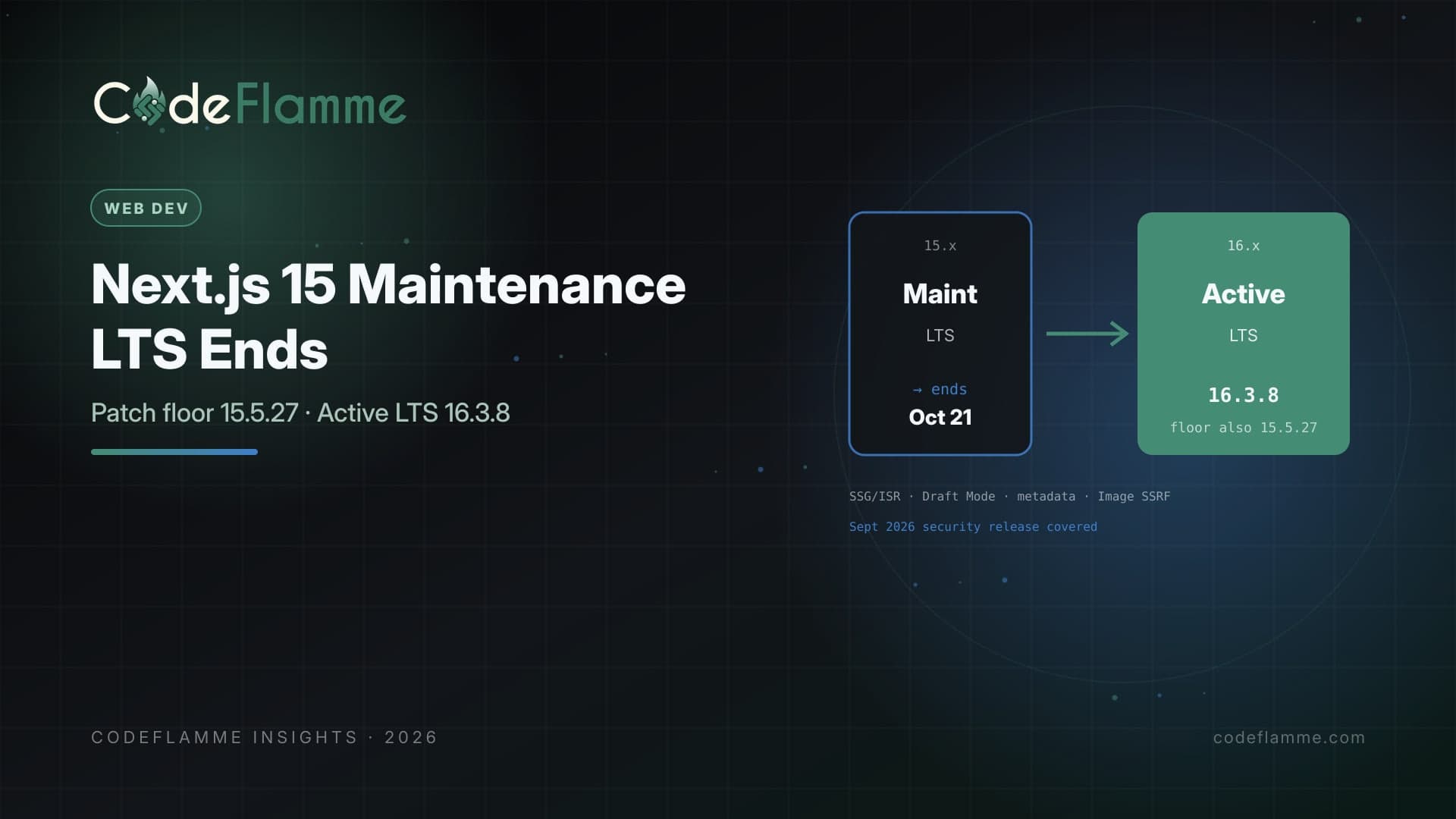 Next.js 15 Maintenance LTS Ends October 21: Patch Floor and Active LTS Plan — cover illustration