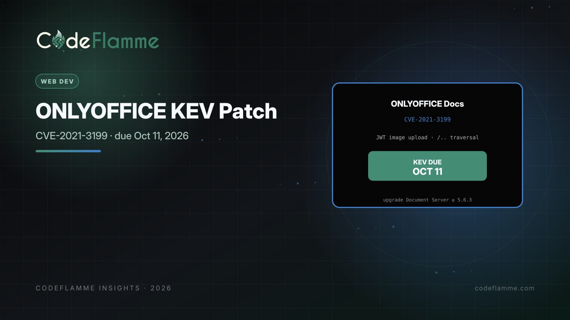 ONLYOFFICE Docs CVE-2021-3199 in CISA KEV: Patch Plan for Self-Hosted SaaS — cover illustration
