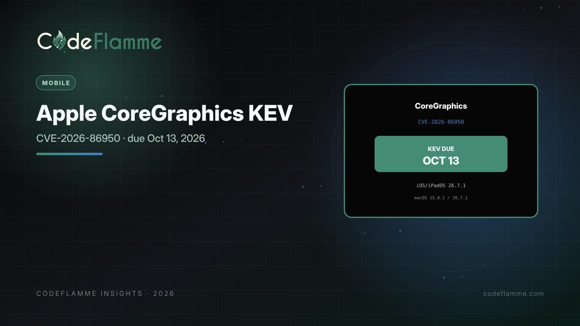 Apple CoreGraphics CVE-2026-86950 in CISA KEV: Patch Mobile Fleets Before October 13 — cover illustration