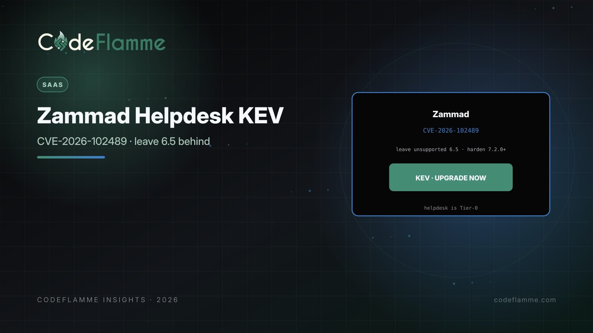 Zammad CVE-2026-102489 in CISA KEV: Upgrade Path for Self-Hosted Helpdesk SaaS — cover illustration