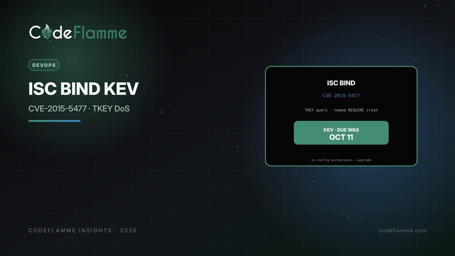 ISC BIND CVE-2015-5477 in CISA KEV: DNS Denial-of-Service Risk for SaaS Infra — cover illustration