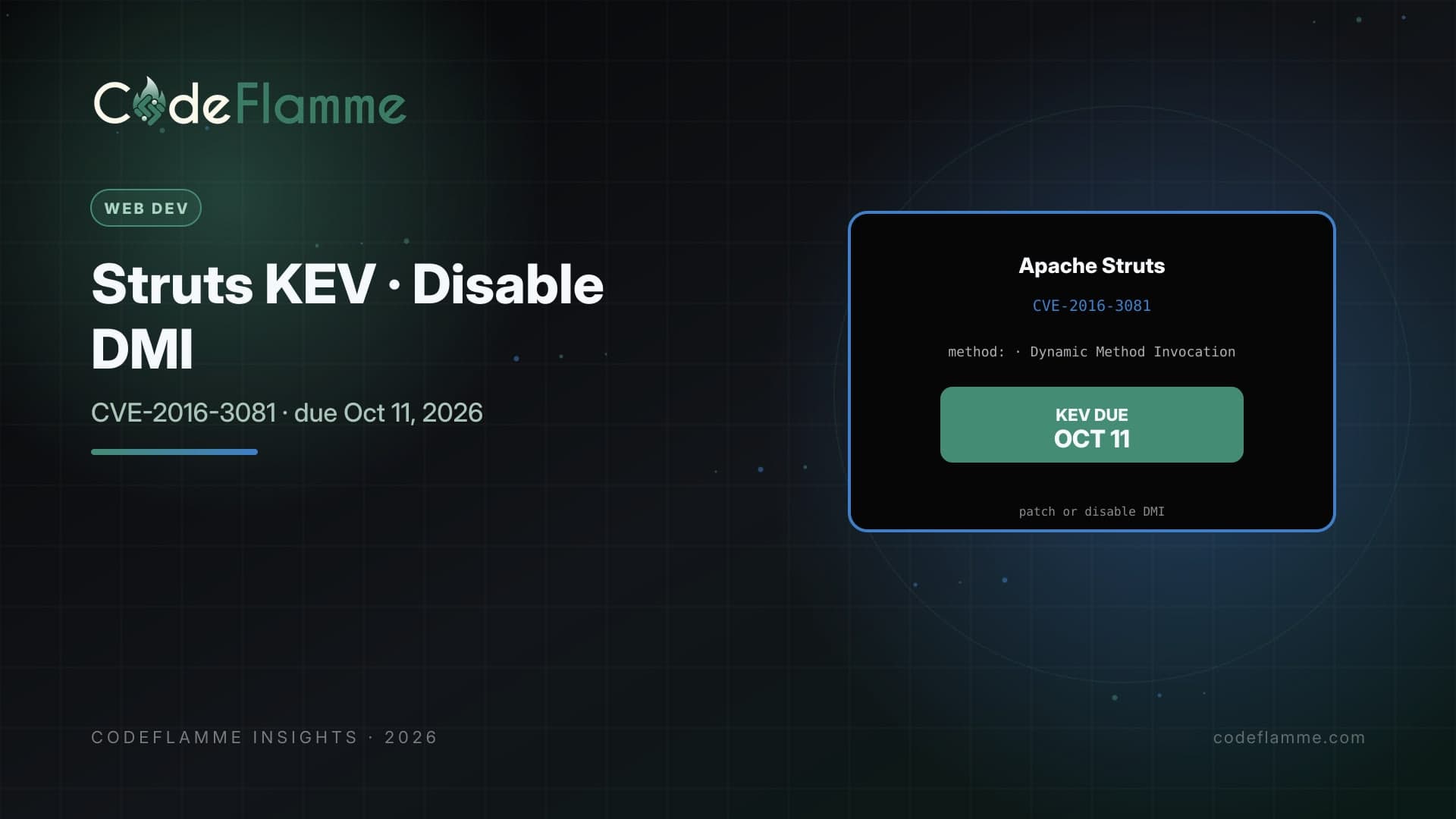 Apache Struts CVE-2016-3081 in CISA KEV: Disable DMI Before It Hits Your Java SaaS — cover illustration