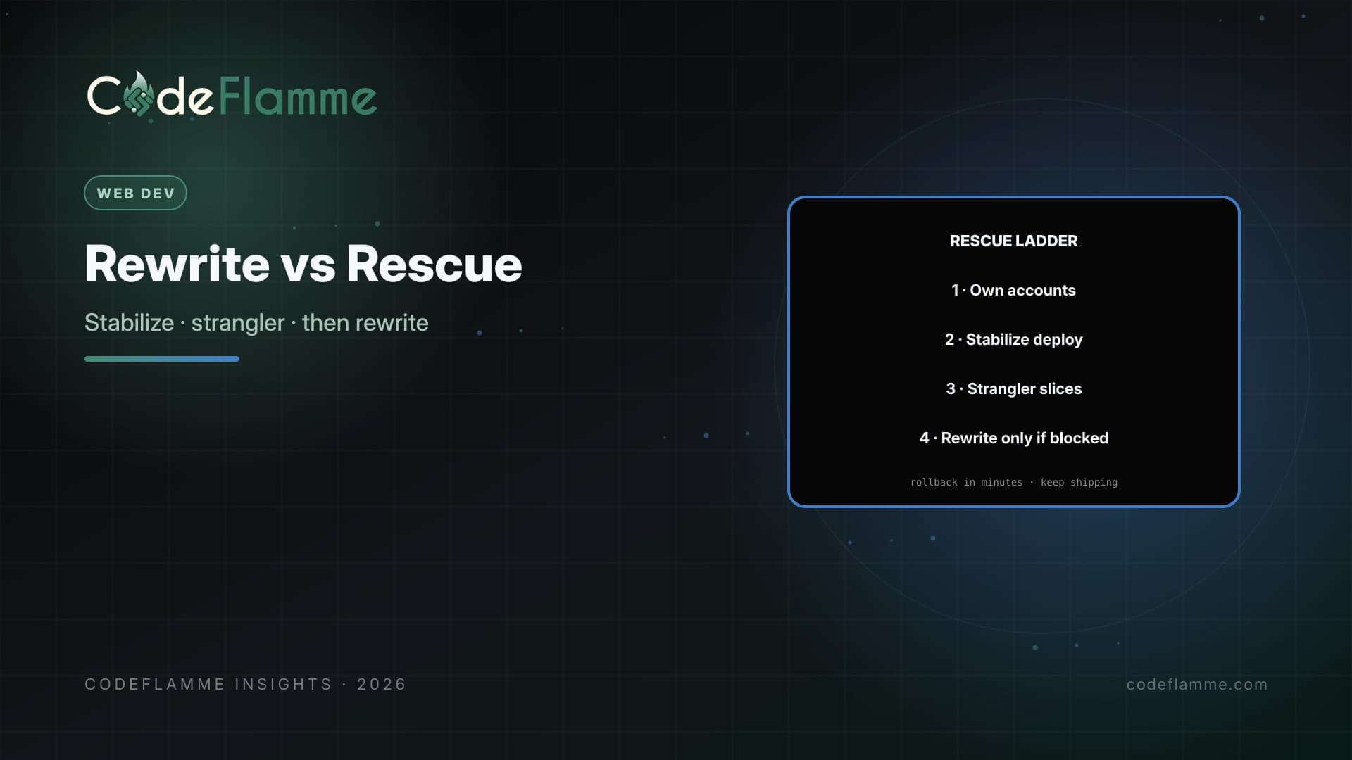 Next.js Rewrite vs Incremental Rescue When Founders Hire an Agency — cover illustration