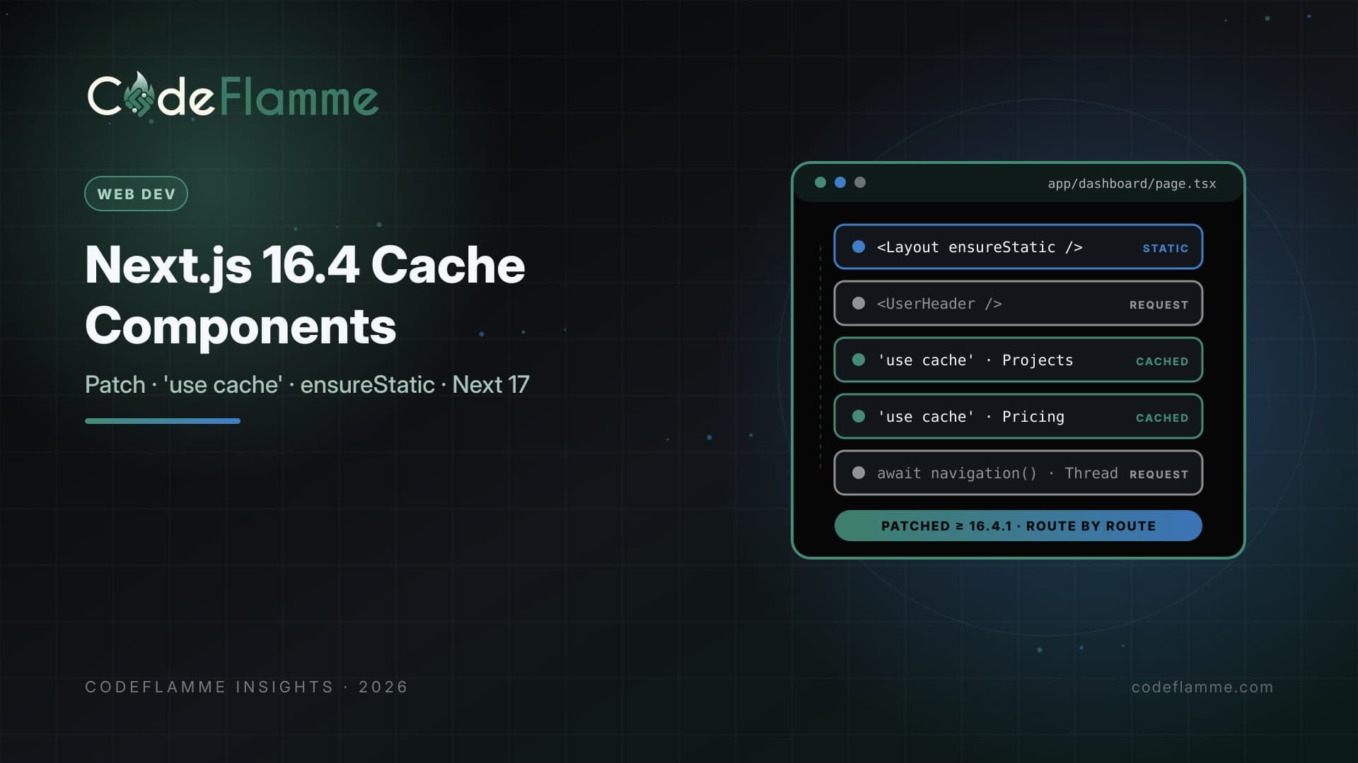 Next.js 16.4 Cache Components: A SaaS Plan Before Next.js 17 Flips the Default — cover illustration
