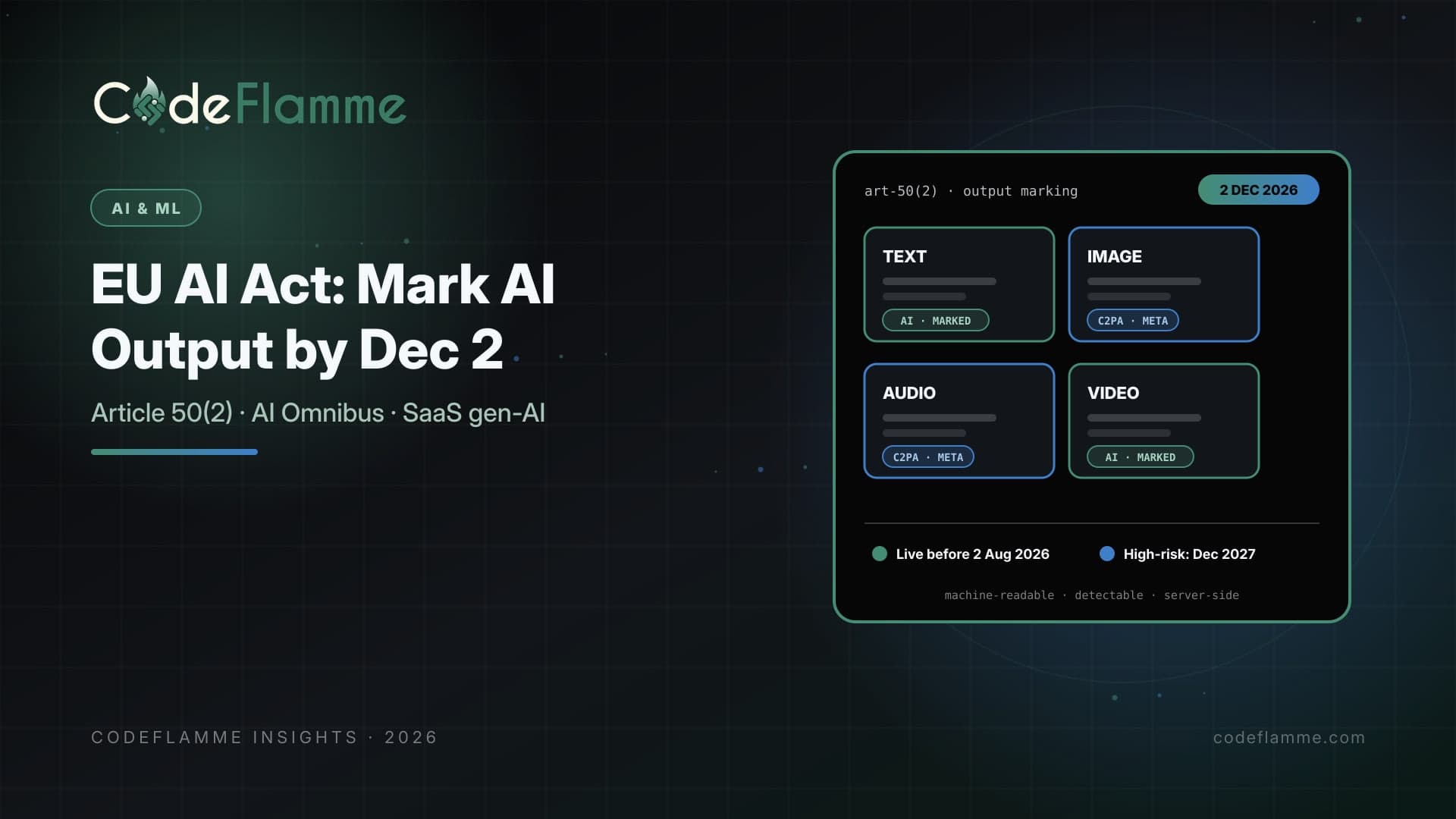 EU AI Act December 2 Deadline: AI-Generated Content Marking for SaaS Generative Features — cover illustration